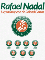 /album/roland-garros-2012/campeon-roland-garros-2012-copia-gif/